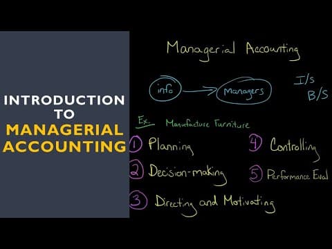 Introduction to Managerial Accounting thumbnail