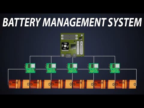 What is a Battery Management System? | Topologies of the BMS thumbnail