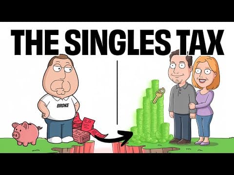 The True Cost of Being Alone (The Singles Tax) thumbnail