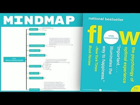 Flow - Mihaly Csikszentmihalyi (Mind Map Book Summary) thumbnail