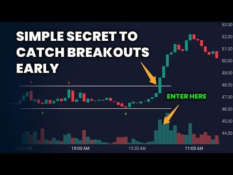 The ORB Strategy (High Odds Breakout Technique) thumbnail