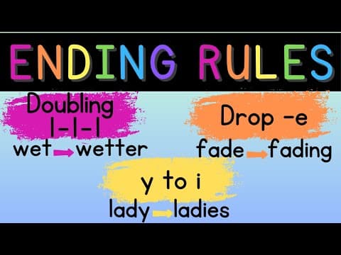 Ending Rules: Doubling, drop -e, y to i thumbnail