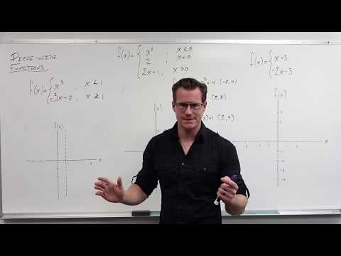 How to Graph Piecewise Functions (Precalculus - College Algebra 12) thumbnail
