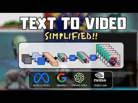 So you think you know Text to Video Diffusion models? thumbnail