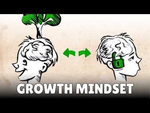 Growth Mindset vs. Fixed Mindset thumbnail