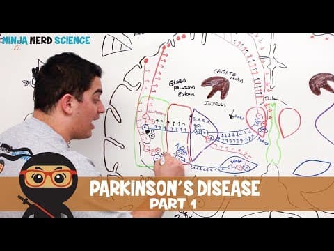 Parkinson's Disease | Clinical Presentation | Part 1 thumbnail