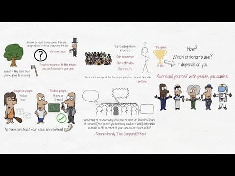 How Do The People You Hang Out With Shape Your Life? thumbnail