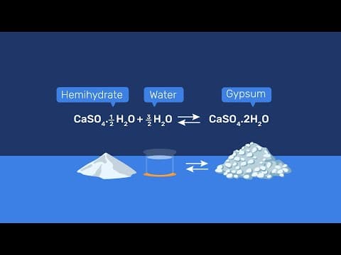 Gypsum and Plaster Chemistry thumbnail