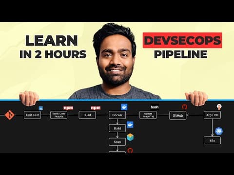 DevSecOps CI/CD Pipeline Implementation | Beginner to Advanced | Tiktactoe Game thumbnail