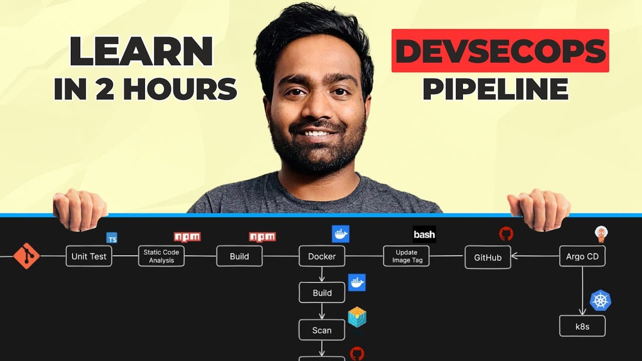YouTube video player
