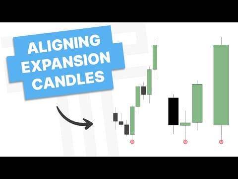 Higher Timeframe Analysis For Trading - Aligning Expansion Candles thumbnail