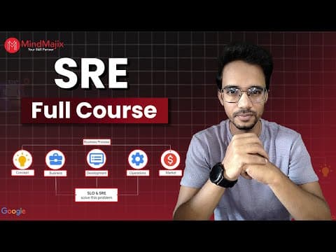 Site Reliability Engineer (SRE) Course 2026 | SRE Training | SRE Full Course Free | MindMajix thumbnail