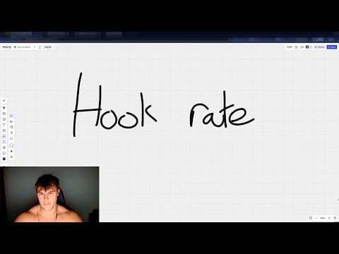 how i generate $10k/day ad hooks with this new AI thumbnail
