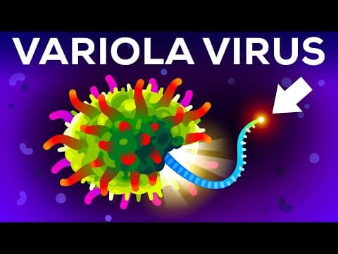 How Did Humanity Eradicate Smallpox? thumbnail