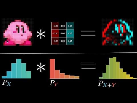But what is a convolution? thumbnail