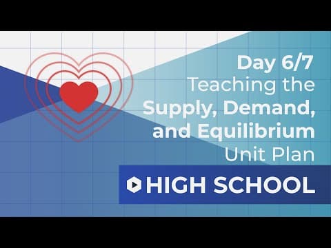 Day 6: Consumer and Producer Surplus | Supply, Demand, and Equilibrium Unit Plan Walkthrough thumbnail