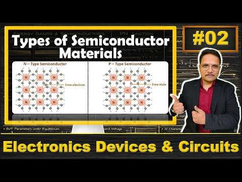 Types of Semiconductor Materials | Intrinsic & Extrinsic Semiconductor | Engineering Funda thumbnail