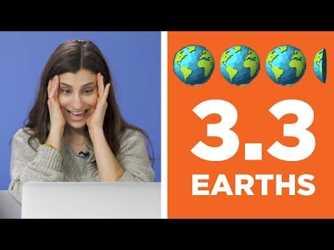 How Many Earths Does It Take To Support Your Life? thumbnail