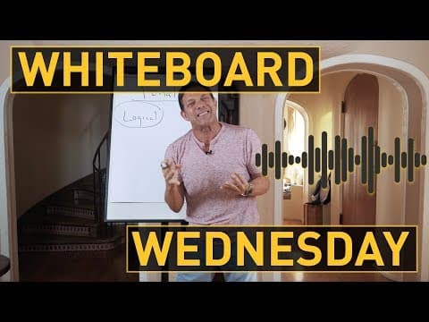 What Is the Power of Tonality in Sales? thumbnail