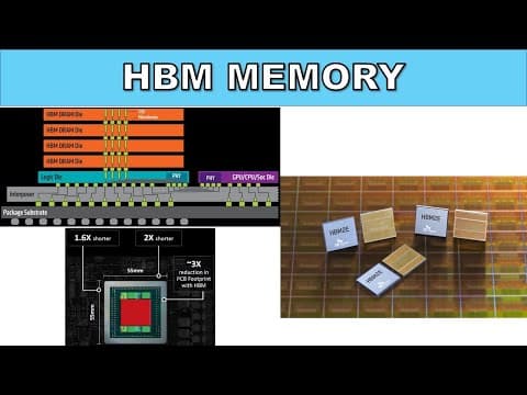 [Eng Sub] HBM Memory Module: Samsung, SK Hynix thumbnail