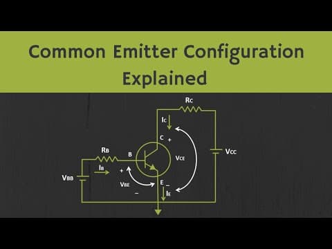 BJT: Common Emitter Configuration (Input and Output Characteristics) Explained thumbnail
