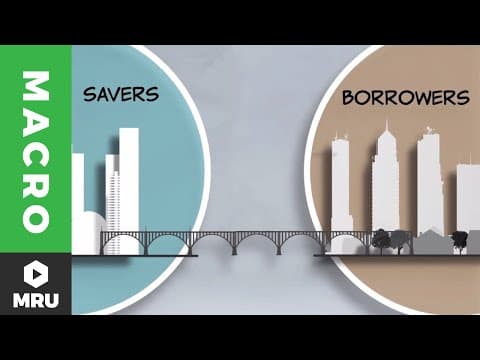What Is the Market for Loanable Funds and Why It Matters thumbnail