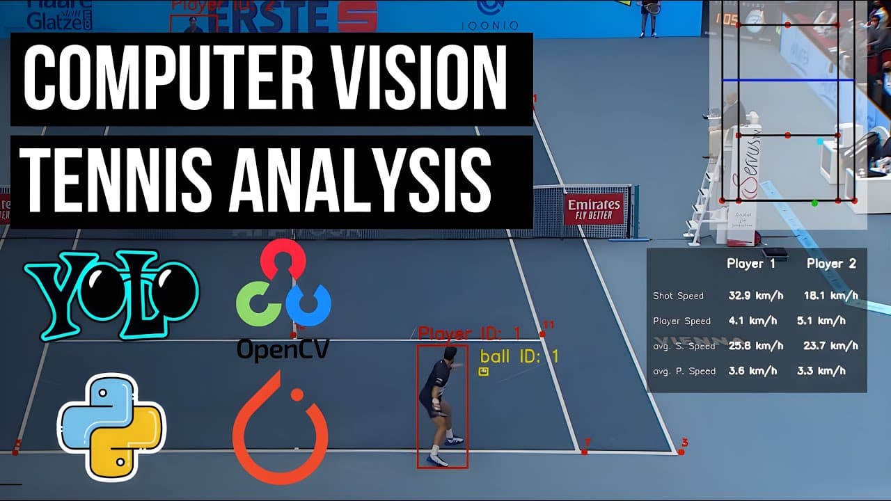 YouTube video player