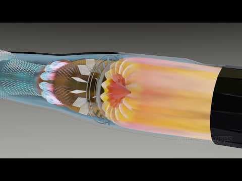 How Jet Engines Work thumbnail