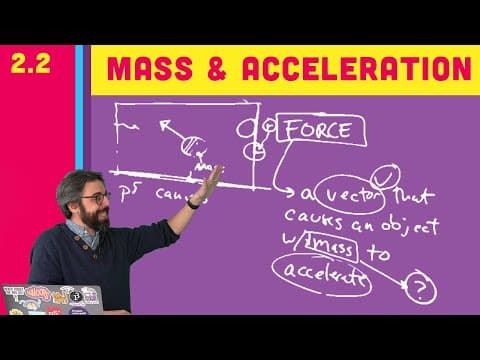2.2 Mass and Acceleration - The Nature of Code thumbnail