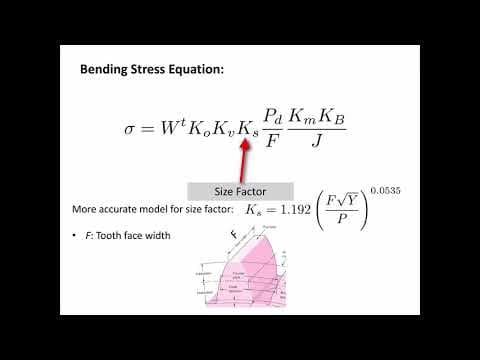 Gear Strength Analysis thumbnail