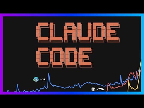 Claude Code: The Future of Coding? thumbnail