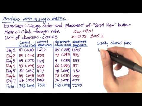 Single Metric: Example thumbnail