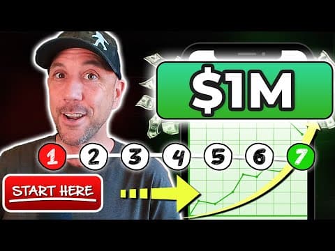 How to Create a Successful Affiliate Marketing Plan thumbnail