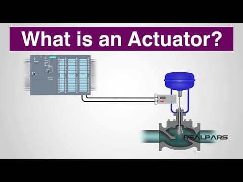 What is an Actuator? thumbnail