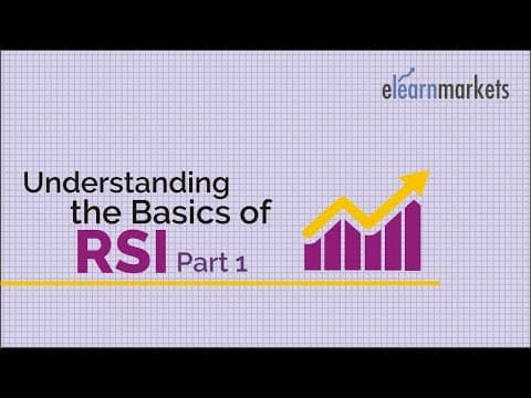 Understanding the Basics of RSI (Part 1) thumbnail