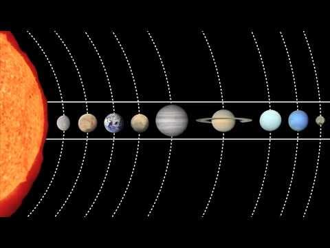 Re: Which Planet is the Closest? thumbnail