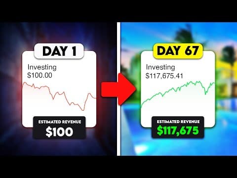 How To Grow a Small Trading Account thumbnail