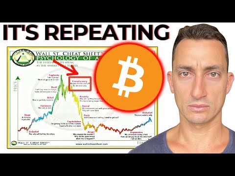 Why Is Bitcoin Falling While Other Assets Rise? thumbnail