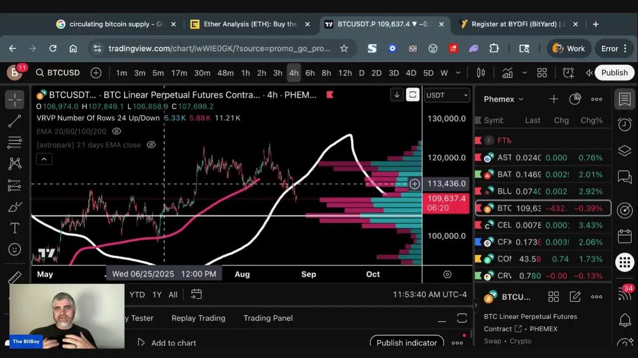 YouTube video player