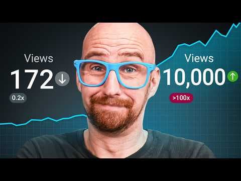 How to Reach 10,000 Views Using YouTube Search thumbnail