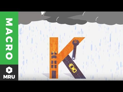 What Is the Solow Model and Its Steady State Effects? thumbnail