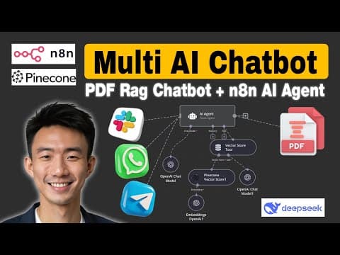 Build a Multichannel RAG based AI Chatbot with Custom Knowledge Base in 20 mins thumbnail