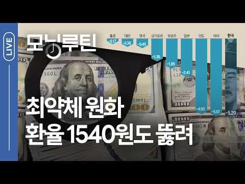 원화 급락과 금·전기차·반도체 시장 변화는 왜 동시에 나타났나? thumbnail