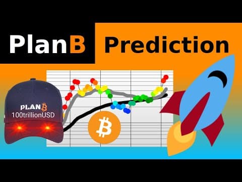 PlanB Bitcoin Analysis April 2024 thumbnail
