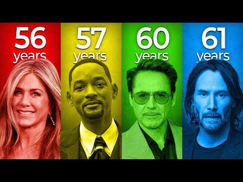 The Boring Secret Behind Celebrities Who Don’t Age thumbnail