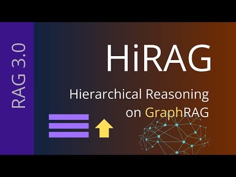 HiRAG: Hierarchical Reasoning for GraphRAG (BEST RAG?) thumbnail