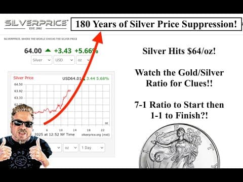 SILVER ALERT! Silver Hits $64! Watch the Gold/Silver Ratio Collapse to 7-1 and then 1-1! (Bix Weir) thumbnail