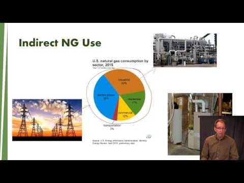 . Natural Gas thumbnail