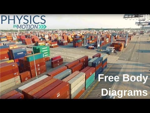 What Are Free Body Diagrams? | Physics in Motion thumbnail