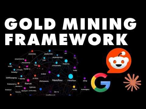 How to find a million dollar idea with AI thumbnail